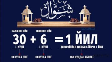 Рамазондан сўнг шаввол ойида 6 кун рўза