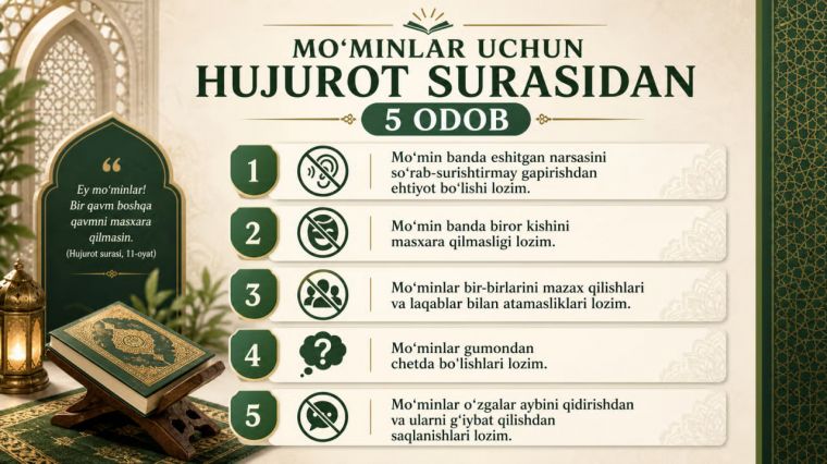 Мўминлар учун Ҳужурот сурасидан 5 одоб