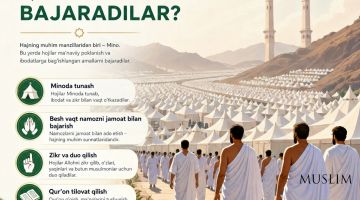 Minoda qanday amallar bajariladi?