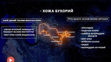 Ўзбекистонда диний таълим соҳаси: рақамлар ва таҳлиллар