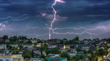 Amallar niyatlarga bog'liq