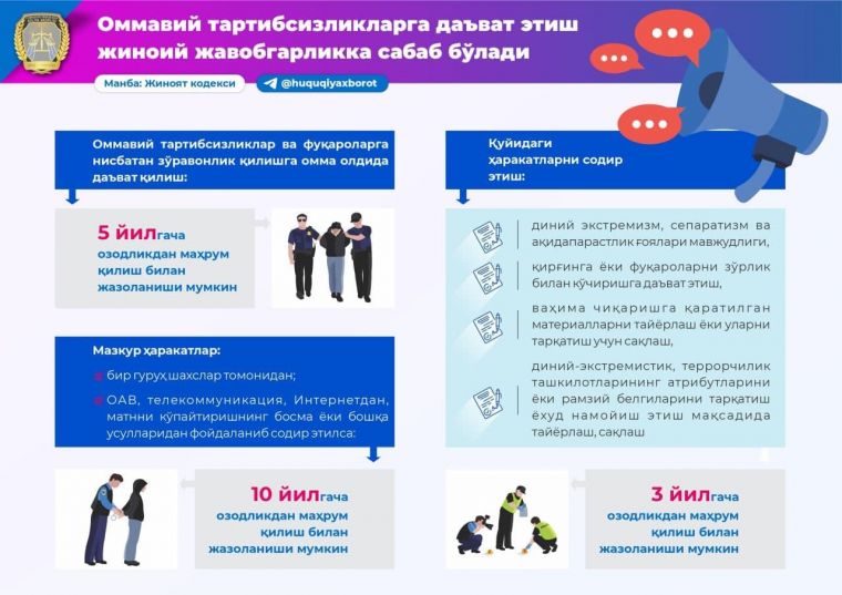 Оммавий тартибсизликларга даъват этиш жиноий жавобгарликка сабаб бўлади (инфографика)