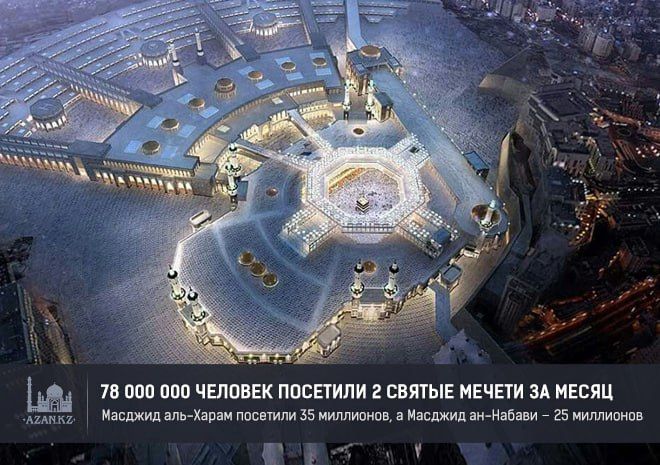 Более 78 миллионов человек посетили две святые мечети в Мекке и Медине