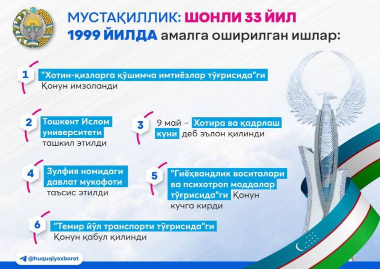 Мустақиллик: шонли 33 йил, 1992-2001-йилларда амалга оширилган айрим муҳим ишлар
