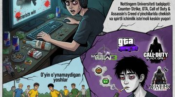 Компьютер ўйинлари - ёшлар соғлиғига таҳдид