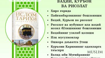 Islom tarixi: VAHIY, QUR’ON VA RISOLAT