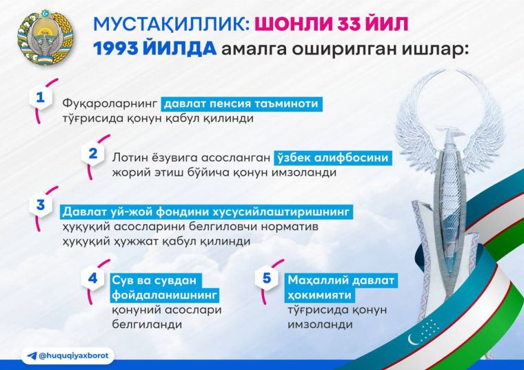 Мустақиллик: шонли 33 йил, 1992-2001-йилларда амалга оширилган айрим муҳим ишлар