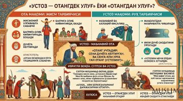 Устоз отангдан улуғми ёки отангдек улуғми?