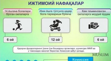 Эҳтиёжмандларга нафақа ва моддий ёрдам қай тартибда берилишини биласизми?