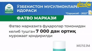 O'zbekiston musulmonlari idorasi Fatvo markazi faoliyati (video)