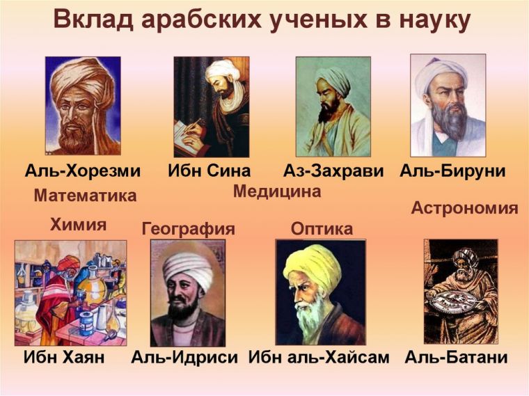 Исламский мир в глобальной науке: потенциал и разрыв