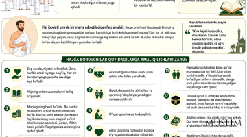 Hajga ketishdan oldin bajariladigan amallar