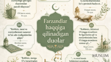 Фарзандлар ҳаққига қилинадиган дуолар