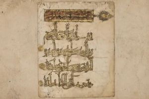 В Лондоне выставлен на аукцион редкий 700-летний лист Корана 