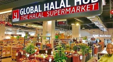 Ожидается значительный рост мирового рынка халяльной еды к 2034 году 