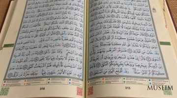 Защита священного слова через цифры: как исламский мир шифровал Коран
