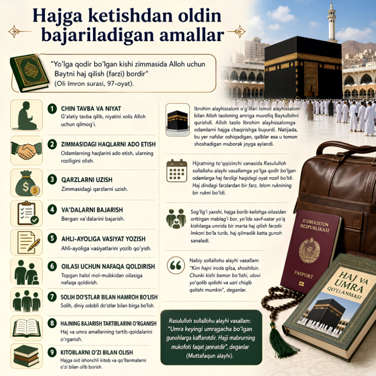 Ҳажга кетишдан олдин бажариладиган амаллар