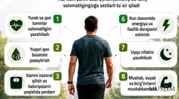 Ҳар куни 30 дақиқа пиёда юришнинг фойдаси
